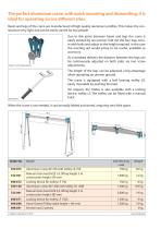 Aluminium Gantry Crane - 2