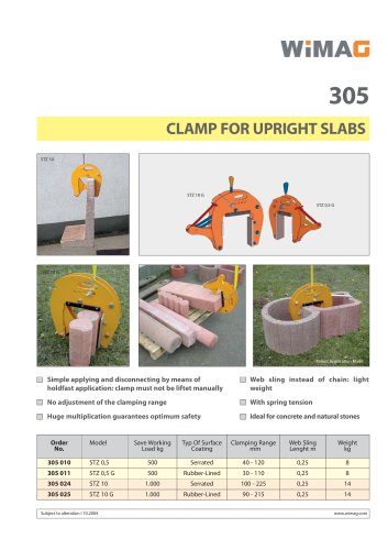 Clamp For Upright Slabs