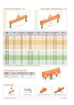 Lifting Beam - 2