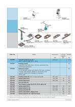 Turbo M-Levator - 3