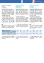 Marine Components-5