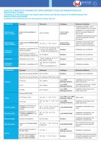 Marine Components-8