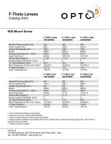 F-Theta Catalog 2023-2