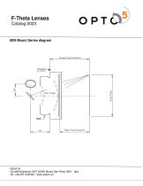 F-Theta Catalog 2023-3