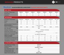 TMG POWER-10