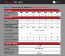 TMG POWER-11