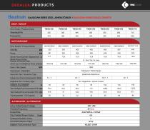 TMG POWER-12