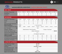 TMG POWER-6
