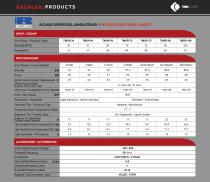 TMG POWER-7