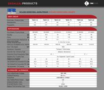 TMG POWER-8