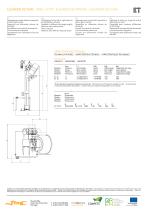 ET BOWL LIFTER - 2