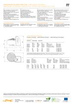 FORK MIXER (FIXED BOWL) - 2