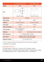 FALCO SL11 - 2