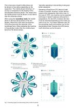Whitepaper - Advanced chromatography-5
