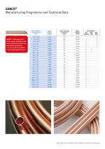 Copper Plumbing Tubes - 2