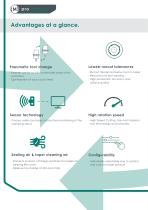 Brochure ATC/ ATCAC-11