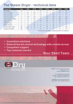 Steam-Dryier-Brochure-4