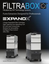 EXPAND X1 X2-1