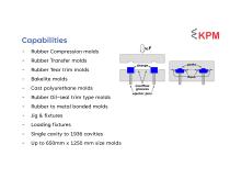 KPM-profile(2022) - 26