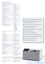 Laboratory Instruments Catalogue - 3