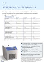 Laboratory Instruments Catalogue - 6