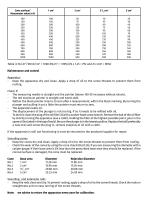Hand penetrometer-2