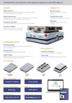 SHERPA-P Autonomous mobile robots - transport of pallets - 2