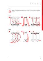 Cast Resin Transformers-15