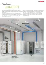 SOLUTIONS FOR THE ELECTRICAL DISTRIBUTION - 11