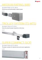 SOLUTIONS FOR THE ELECTRICAL DISTRIBUTION - 3