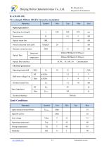 AM Series Intensity Modulator - 2