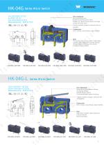 Subminiature Basic Switches-1