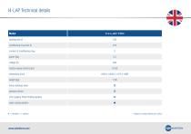 I4-LAP Technical details-1