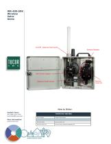 WR-400 SDK Wireless Valve Demo Kit - 2