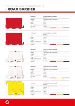 TRAFFIC MANAGEMENT PRODUCTS-4
