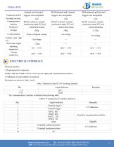 1064nm DPSSL - 2