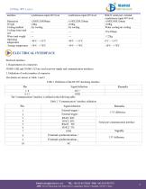 1570nm OPO Laser - 2