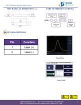 40μJ High refrequency erbium-doped glass laser - 2