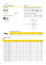 Cavity fixings - 8