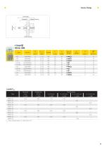 Cavity fixings - 9