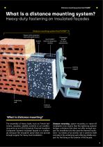 ResiTHERM® - 3