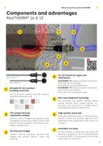 ResiTHERM® - 7