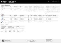 BRAVE - Ref.139-2