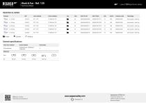 BRAVE-SMALL - Ref.125-2