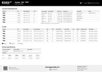 DUPLEX - Ref.1095-2