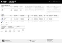 FEVER - Ref.144-2
