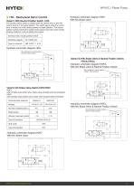 HP4VC Axial Piston Variable Pump-10