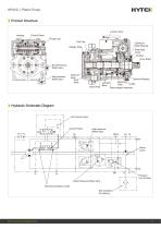 HP4VC Axial Piston Variable Pump-5