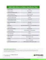 Swappable Industrial Battery: SWIB-4820-2
