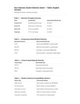 Features and Selection Guide for Asbestos-Free Gaskets-6